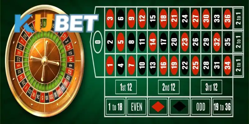 Các chiến lược là chìa khóa giúp bạn đánh Roulette nhanh thắng